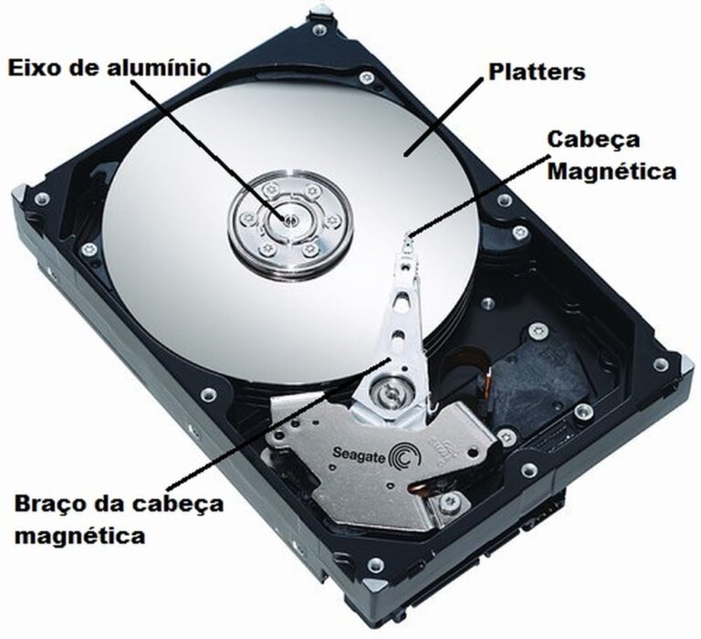 O Que Para Que Serve E Quais Os Tipos De Ssd Keepdata